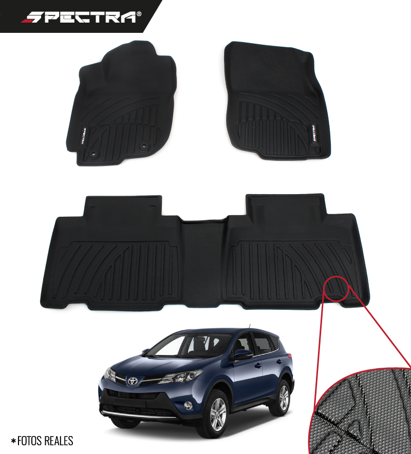 Toyota RAV4 (2013-2018) Textura Antideslizante - SPECTRA ® Costa Rica