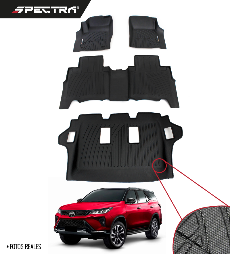 Toyota Fortuner (2016-2025) Textura Antideslizante - SPECTRA
